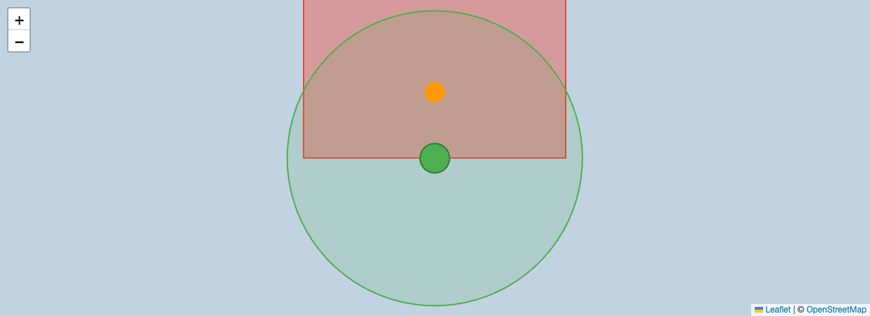 Two-Phase Security Deployment